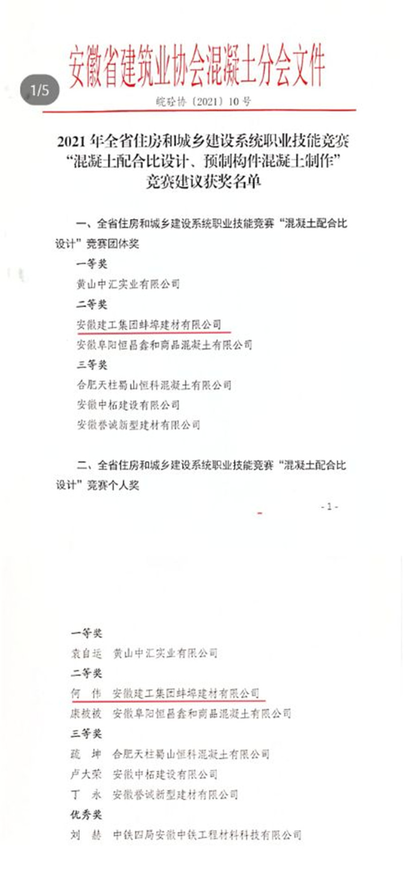 混凝土制作職業技能競賽獲獎名單800.jpg